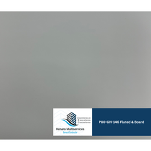 Load image into Gallery viewer, HD Wall Board: Skin Sensation & Dermatoglyph Series